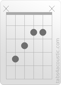 Diagramme de l'accord Dbaug (x,4,3,2,2,x)